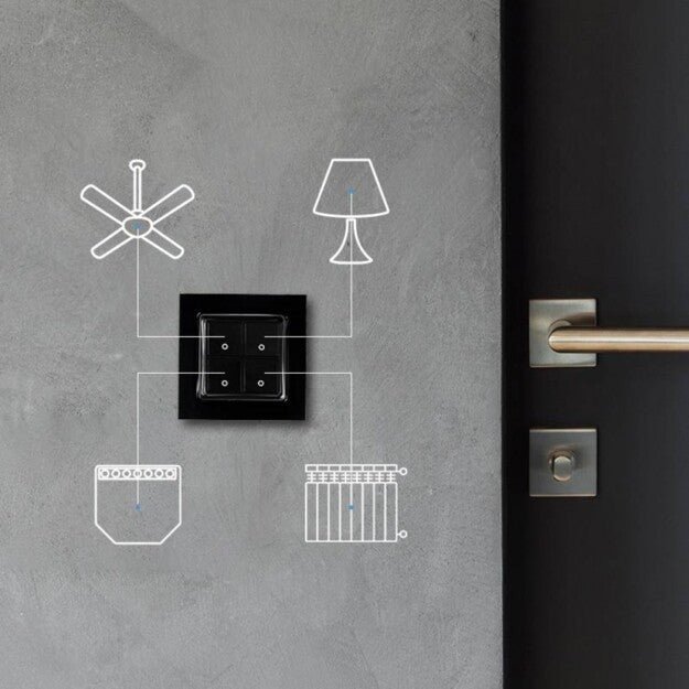 Shelly Wall switch 4 + Shelly Plus i4 Black